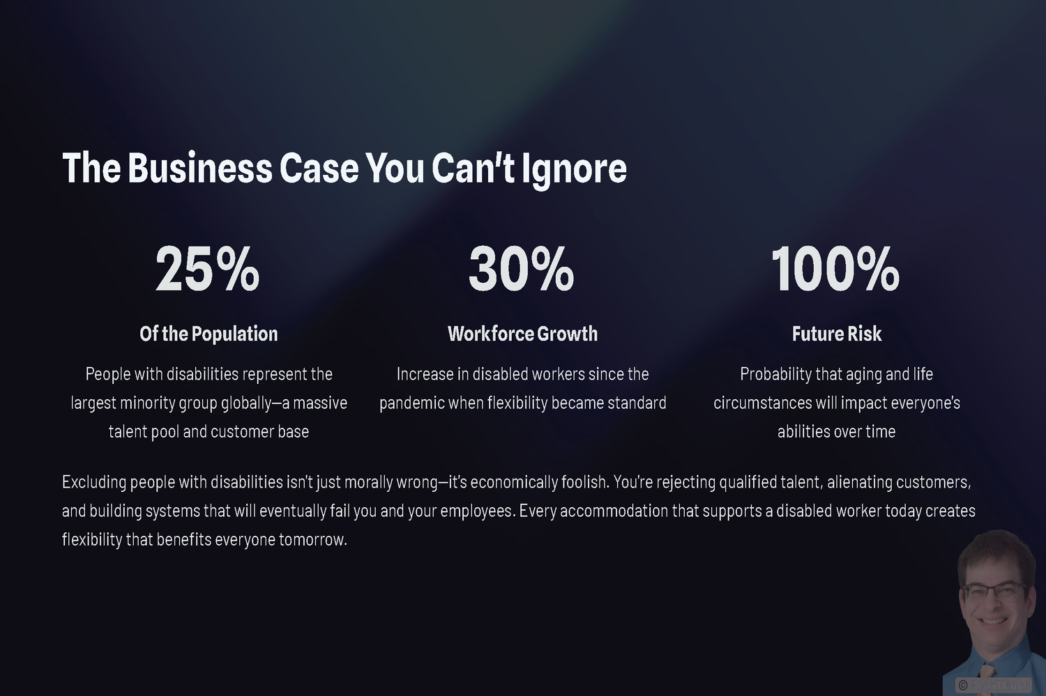 Slide titled ‘The Business Case You Can’t Ignore’ showing three statistics on disability inclusion: 25% of the population are people with disabilities, 30% workforce growth among disabled workers since the pandemic, and 100% future risk that aging or life circumstances will affect everyone’s abilities.